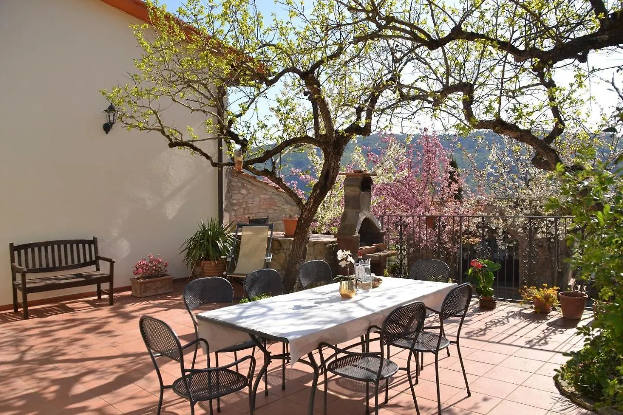 Casa rural Podere Vignola Pontassieve