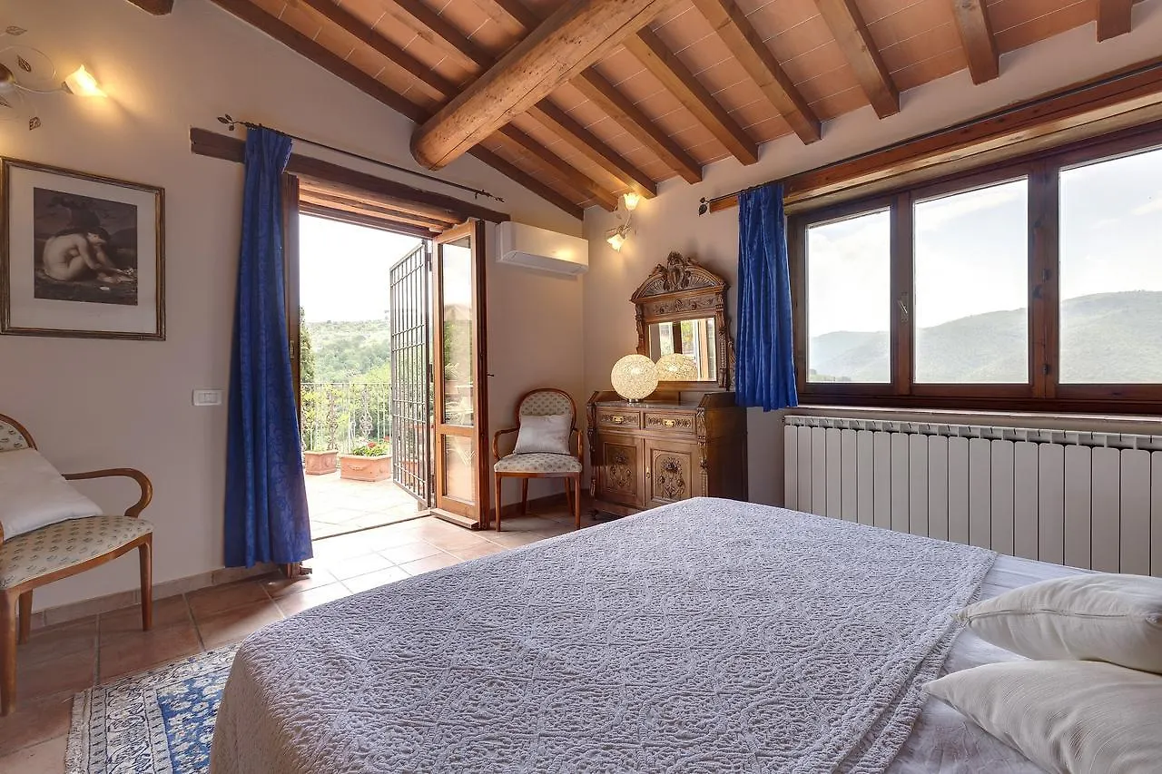 Podere Vignola Pontassieve