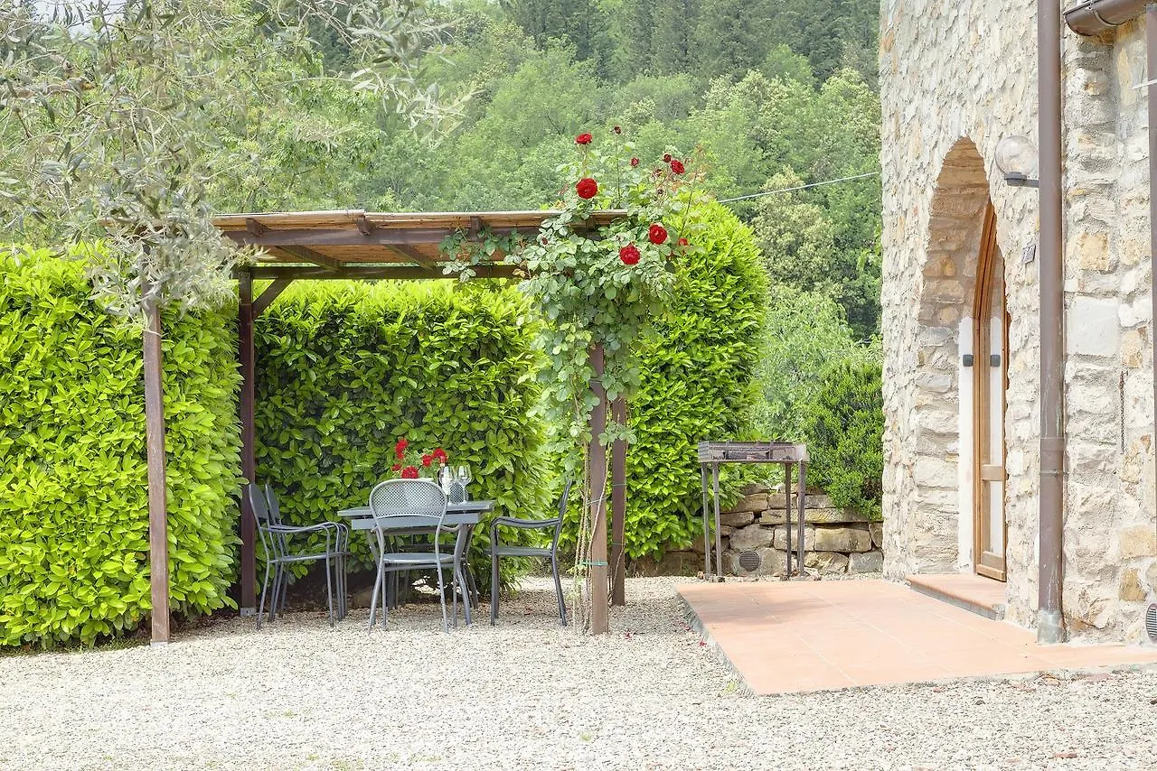 Podere Vignola Pontassieve Country house